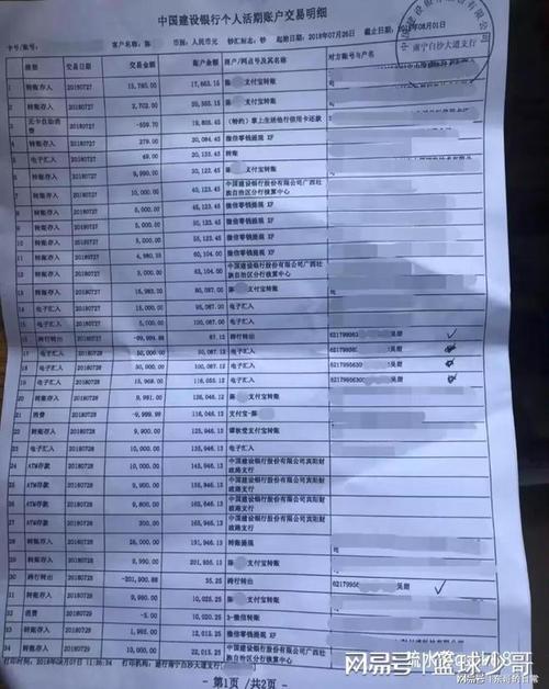 黄石代开银行流水真相：企业主踩过的坑与合规自救指南