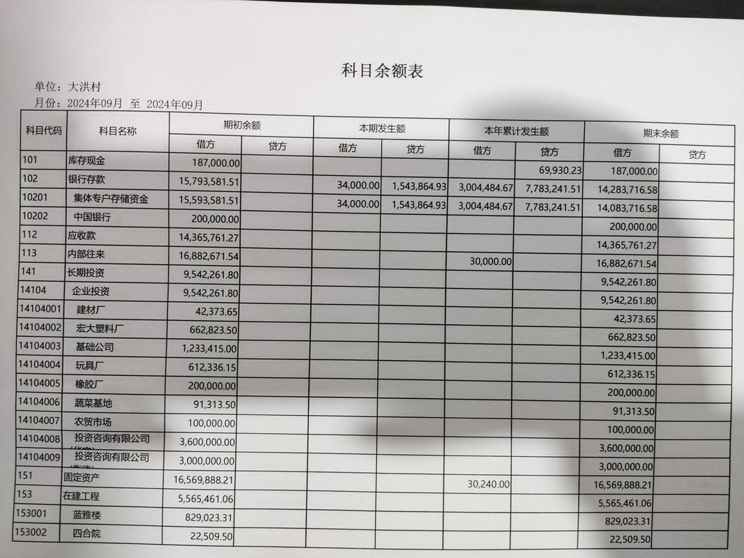 黄石代办企业流水：隐藏的合规风险与应对
